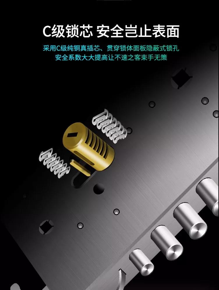 羅曼斯：到底選怎樣的指紋鎖才安全？