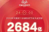 “智能”成雙11家居建材消費(fèi)新趨勢(shì)，全自動(dòng)智能鎖銷量為去年6倍！